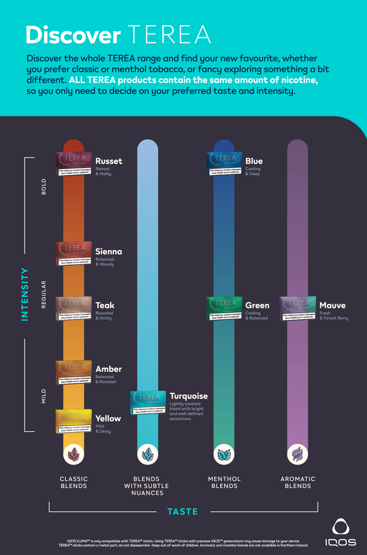 Discover TEREA tobacco sticks for IQOS ILUMA