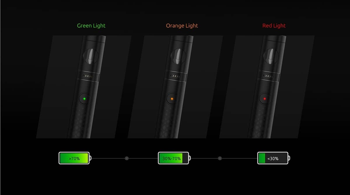 SMOK Stick N18 Vape Pen Kit Battery Indicator