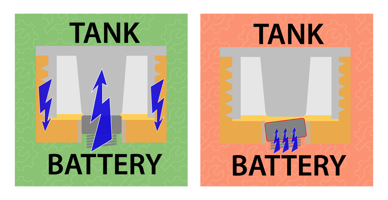 510 connection stuck pin diagram