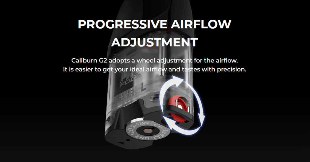 Progressive Airflow Adjustment