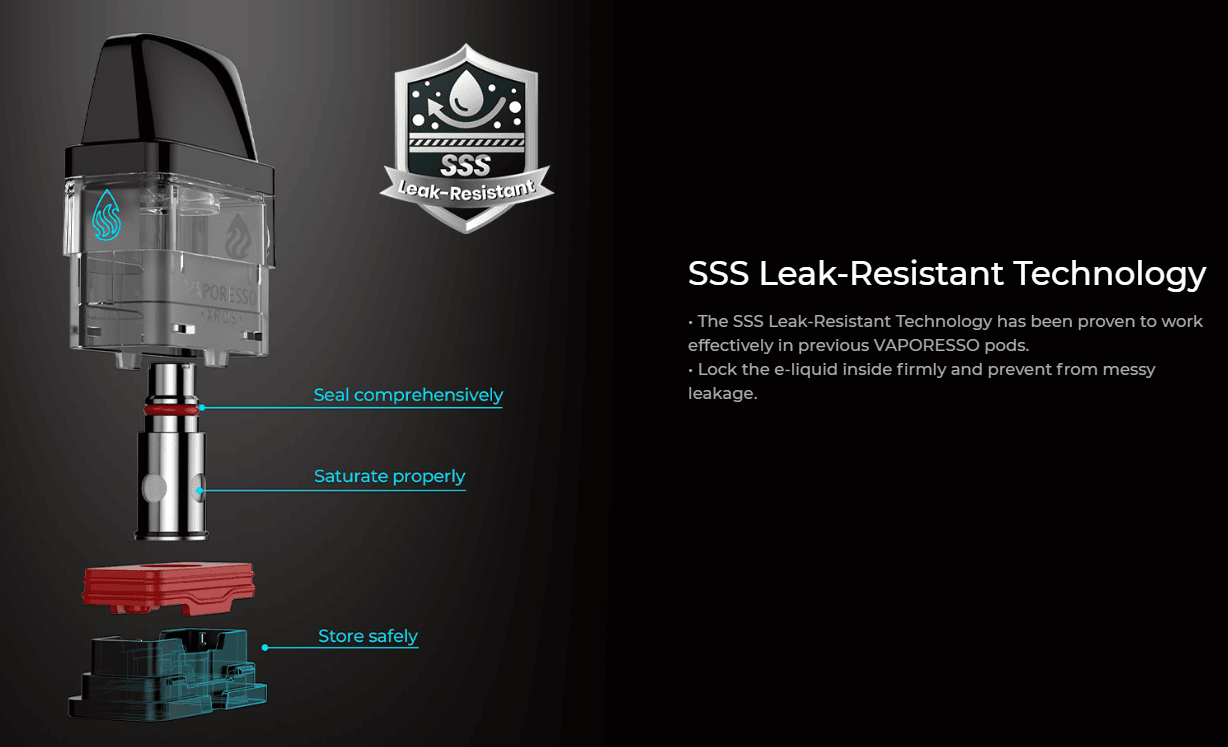 Vaporesso XROS Mini - SSS Leak Resistant Technology