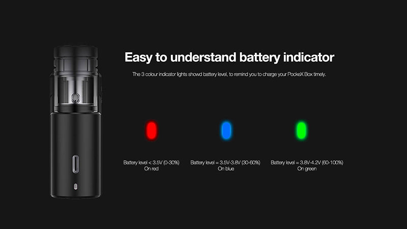 Easy to Understand Battery Indicator