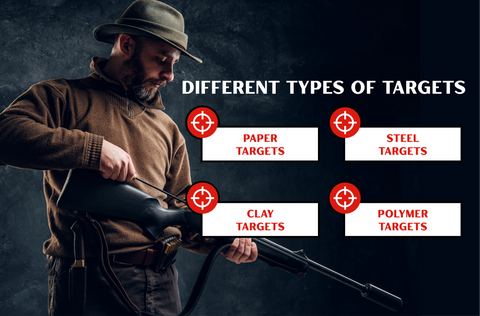 different types of shooting targets