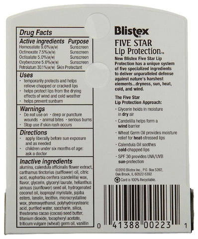 Blistex Ingredients