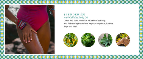 SLENDERIZE Detoxifying Argan Antti-Cellulite Oil