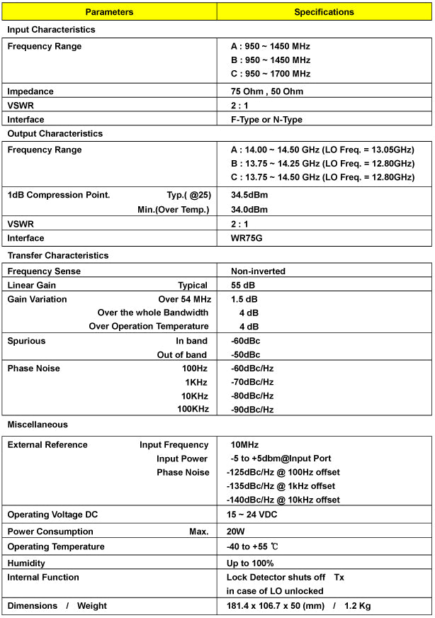 Nexgenwave Tb34bpfe 01 3w Low Ku Band Buc Vsat And More