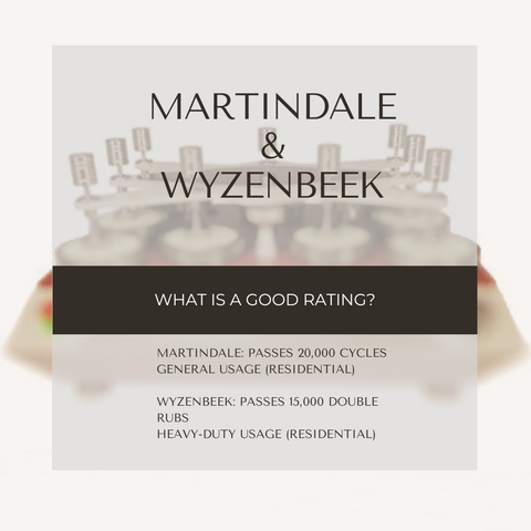 martindale and Wyzenbeek rub tests