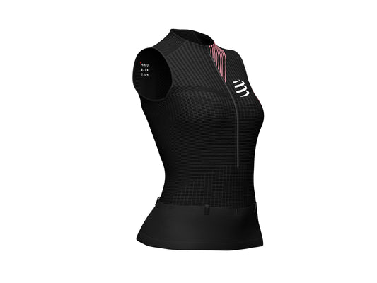 COMPRESSPORT UNISEX TRIATHLON UNDER CONTROL SHORT - BLACK – Key Power  Sports Malaysia