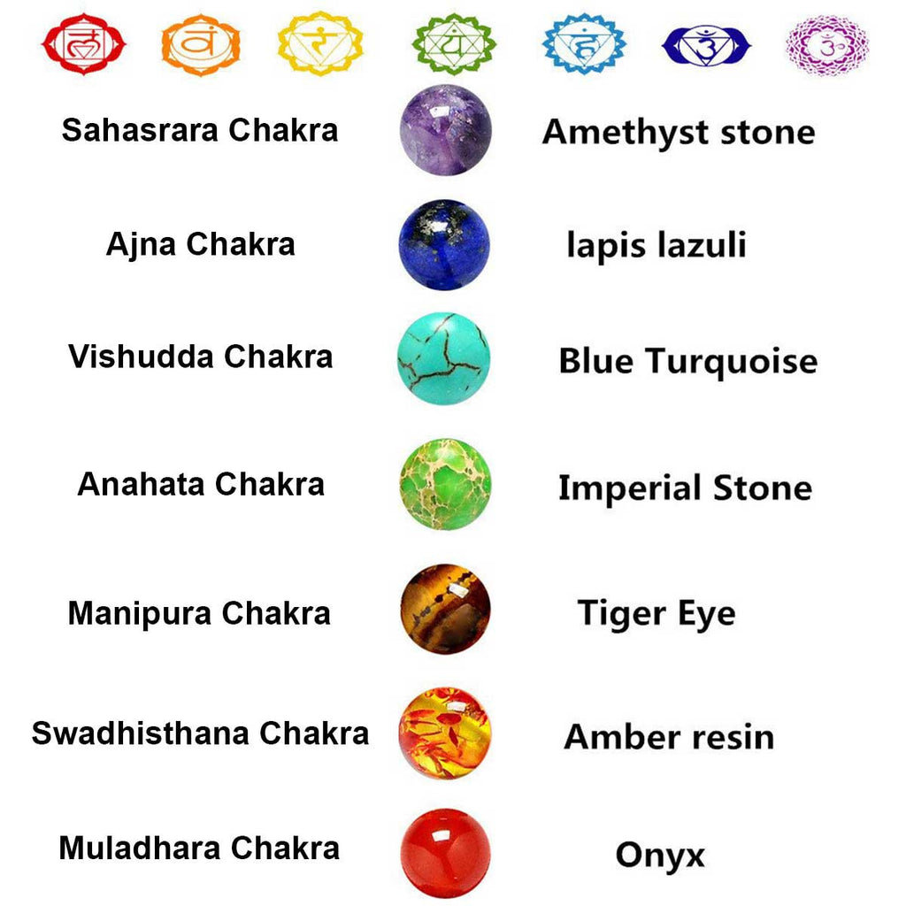 chakra colors crystals