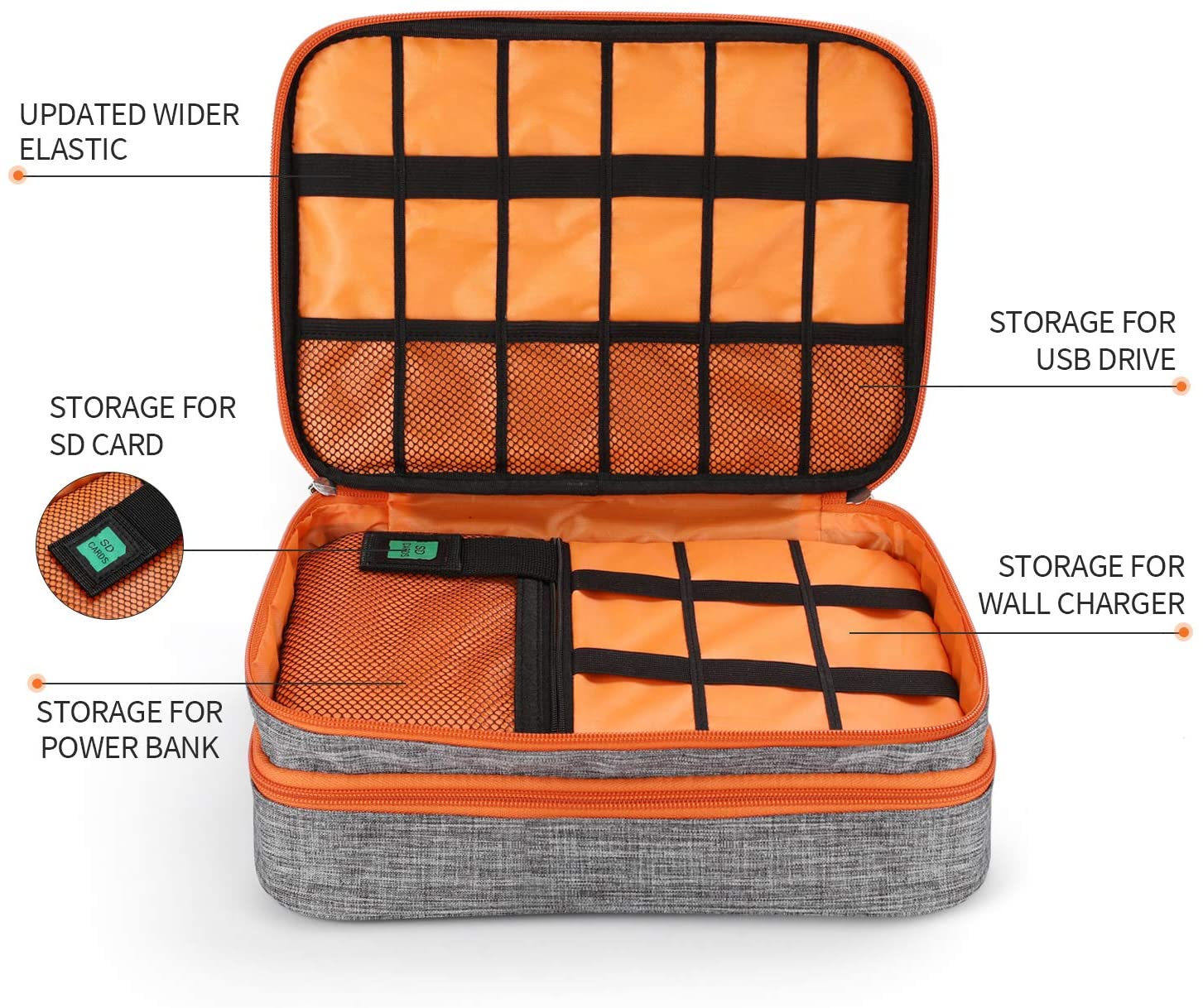 electronics organizer bag