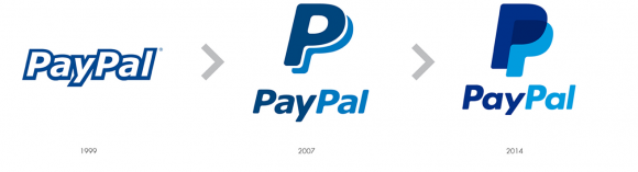 PayPal logo evolution