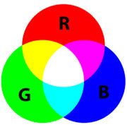 RGB Colours