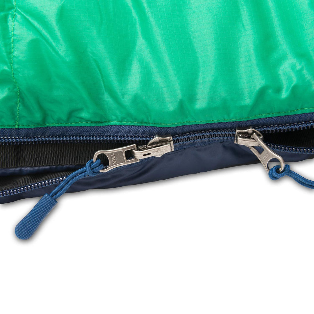 sleeping bag zipper