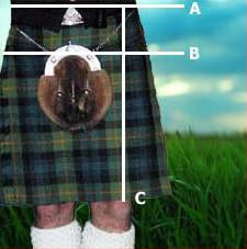 How to Measure a Kilt Jacket, Kilt Measuring Guide