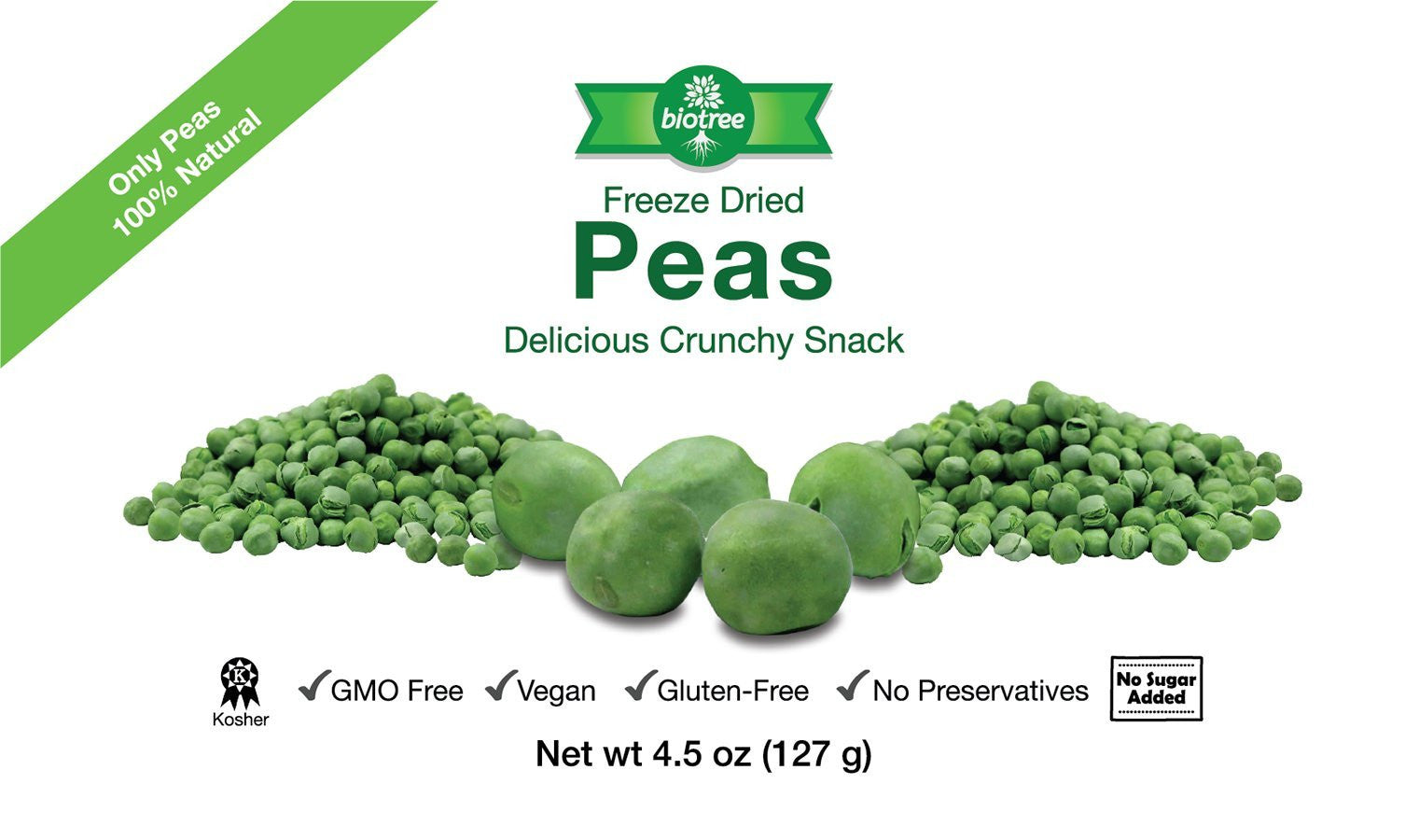 Peas перевод. Товар года 2018 Energy Diet. Health benefits canned Peas.