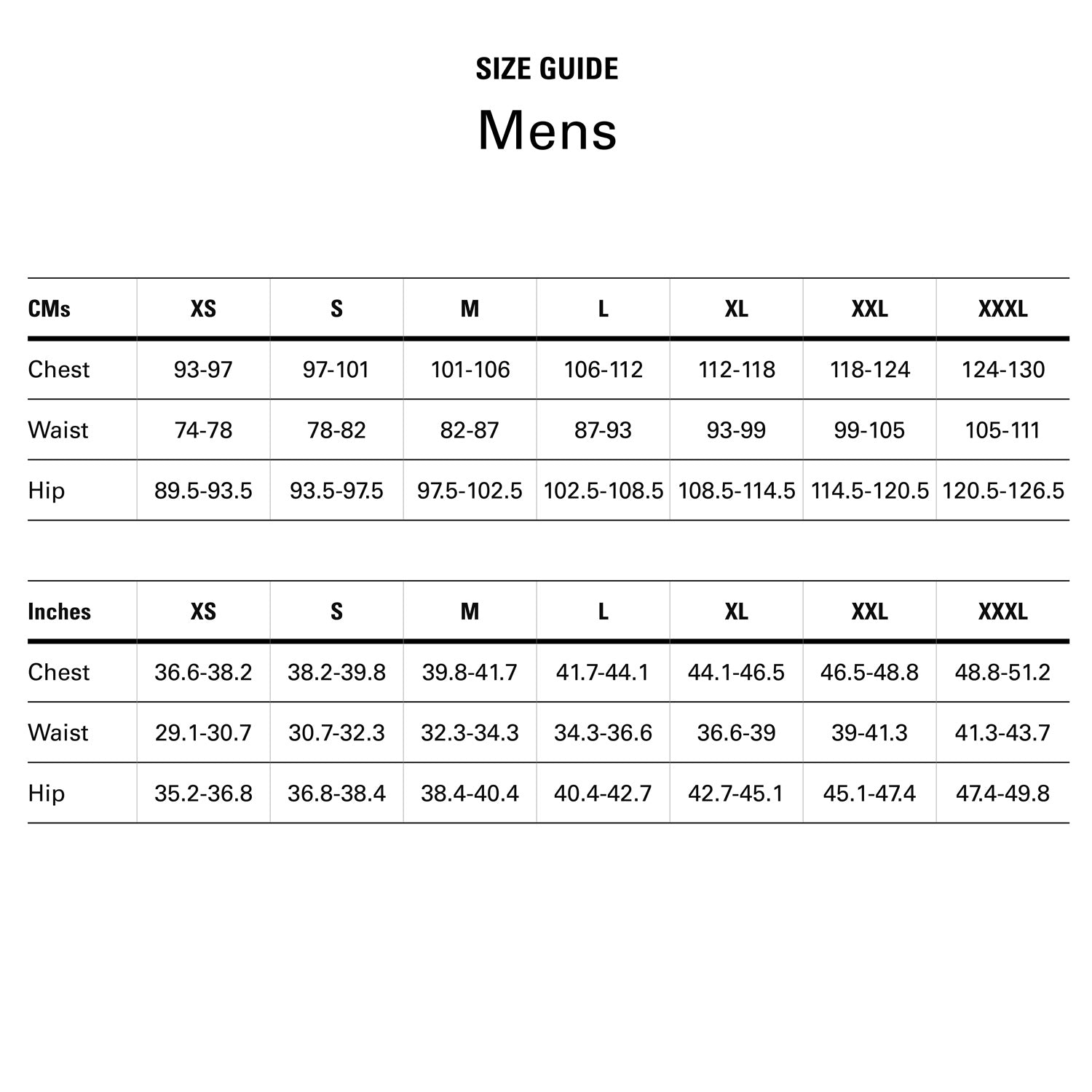 V-belt Size Chart