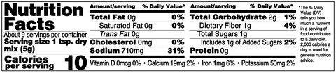 Louisiana Fish Fry BBQ Shrimp Sauce Mix Nutritionals