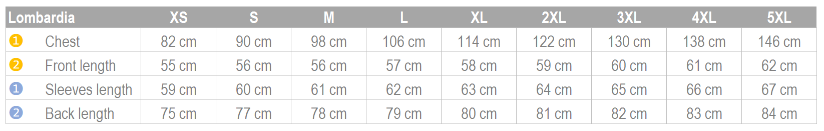 Lombardia Size Guide