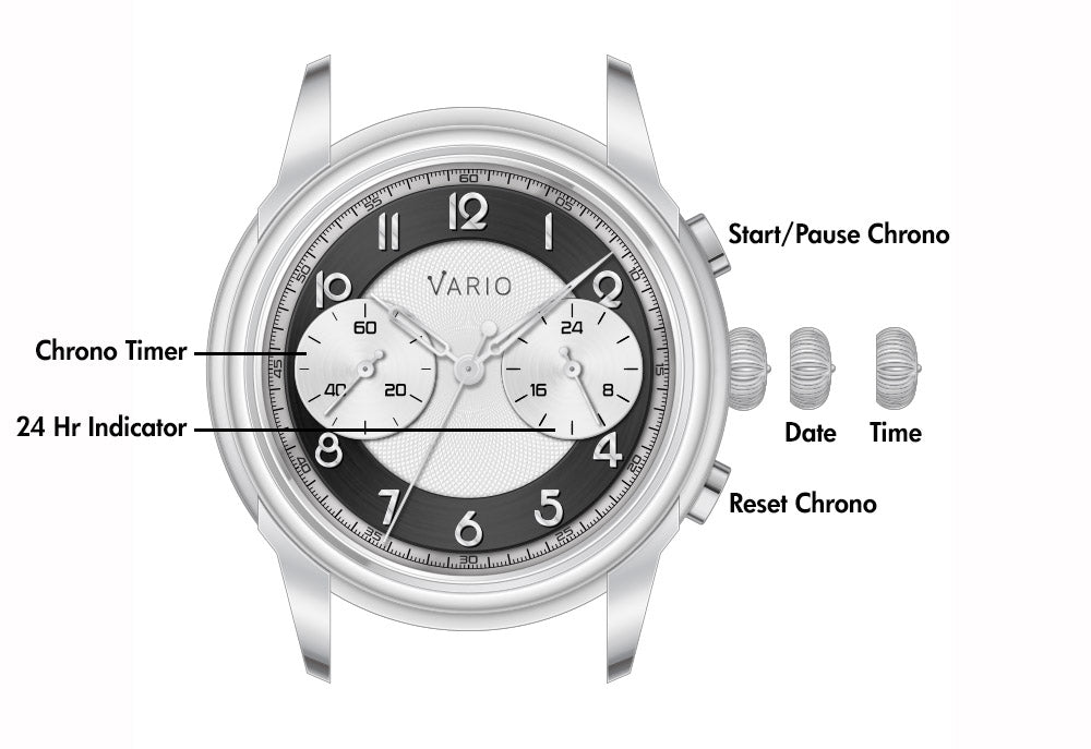 vario empire chrono