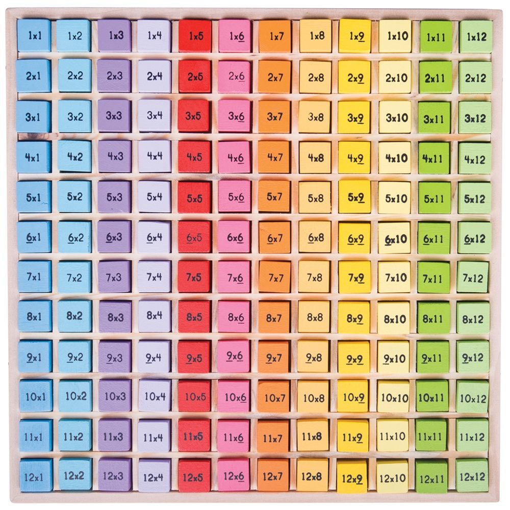 times table tray