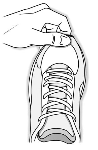 Measuring shoes to fit