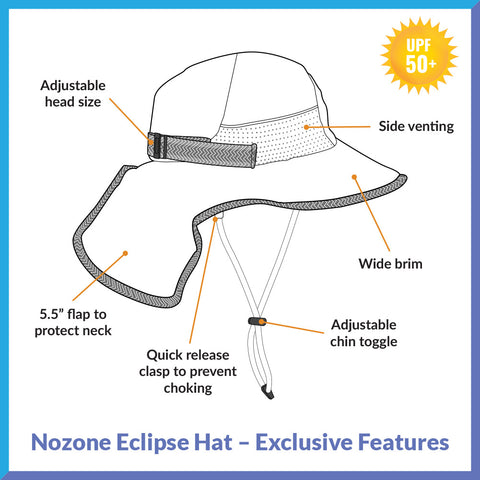 Nozone eclipse kids sun hat features