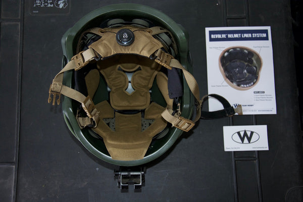 helmet pad system