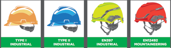 Hard hats vs safety helmets illustration
