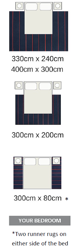 What Is the Right Size Rug for a Queen Bed?