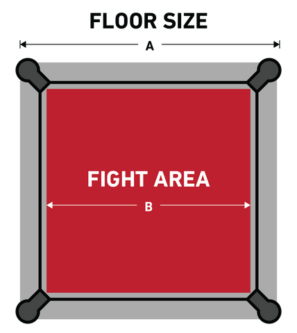 Boxing Ring Floor Size and Fight Area Illustration