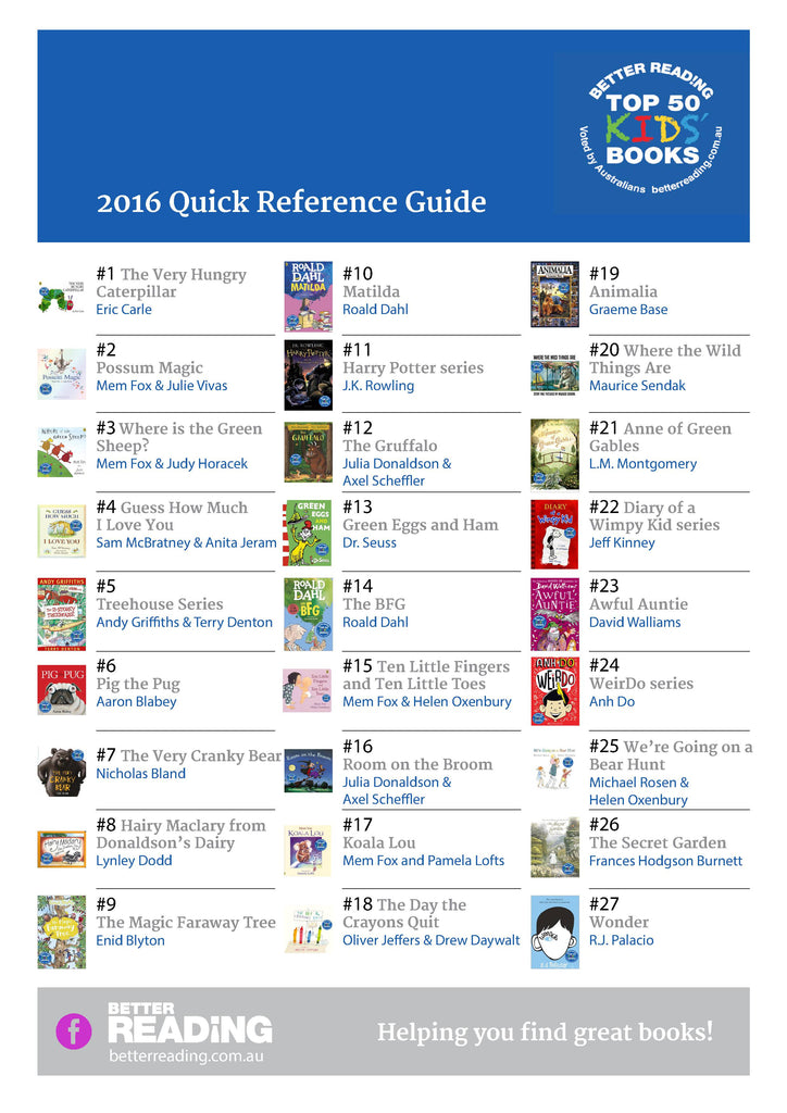 Singapore Books - Top 50 Kids books