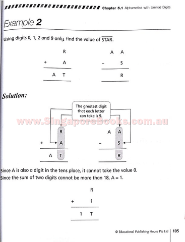 maths olympiad competition manual