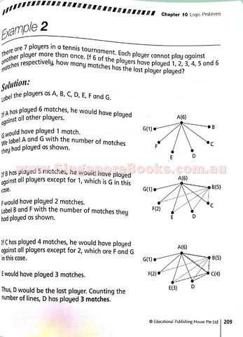 maths olympiad competition manual