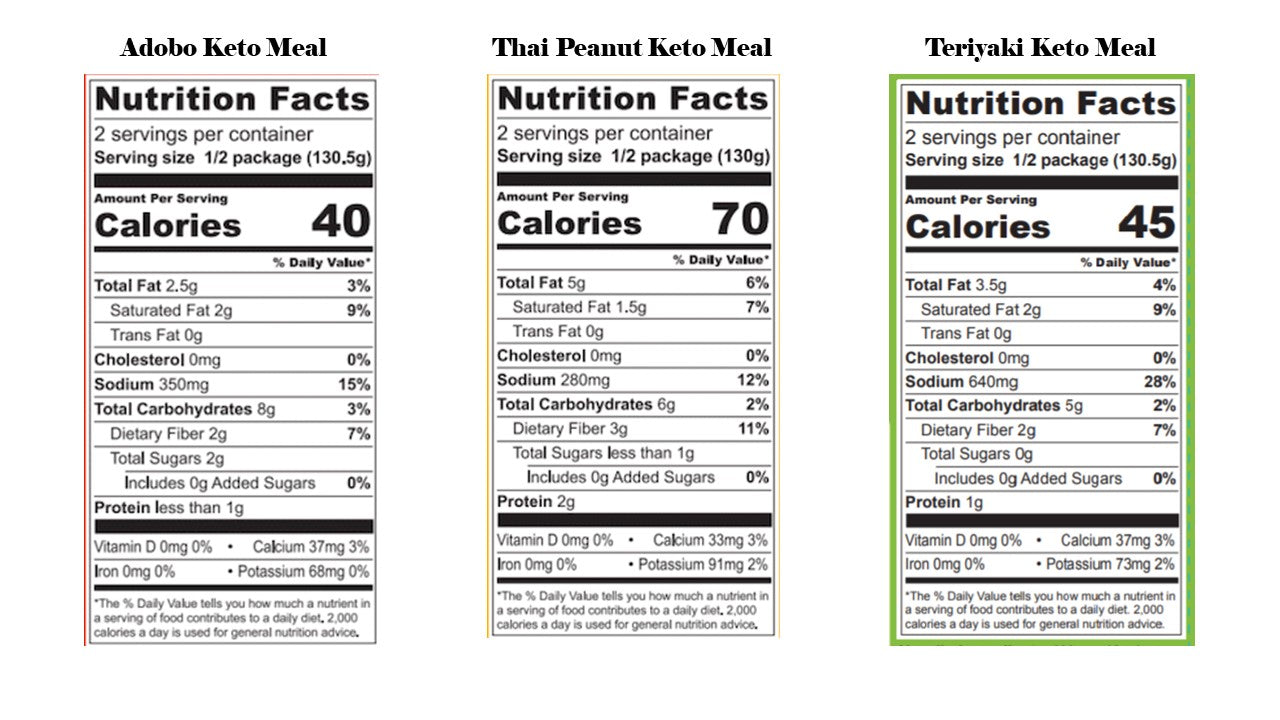 Nutritional Information