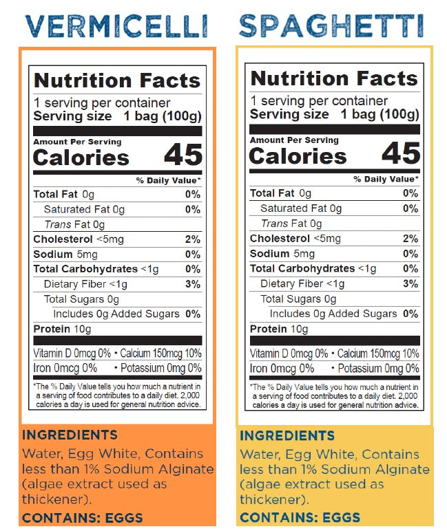 Nutritional Information