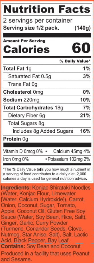 Nutritional Information