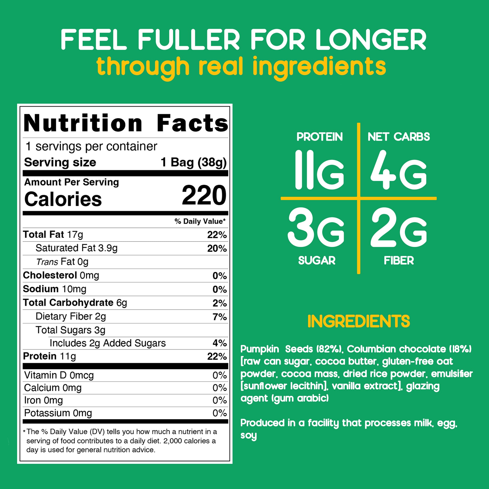 Nutritional Information