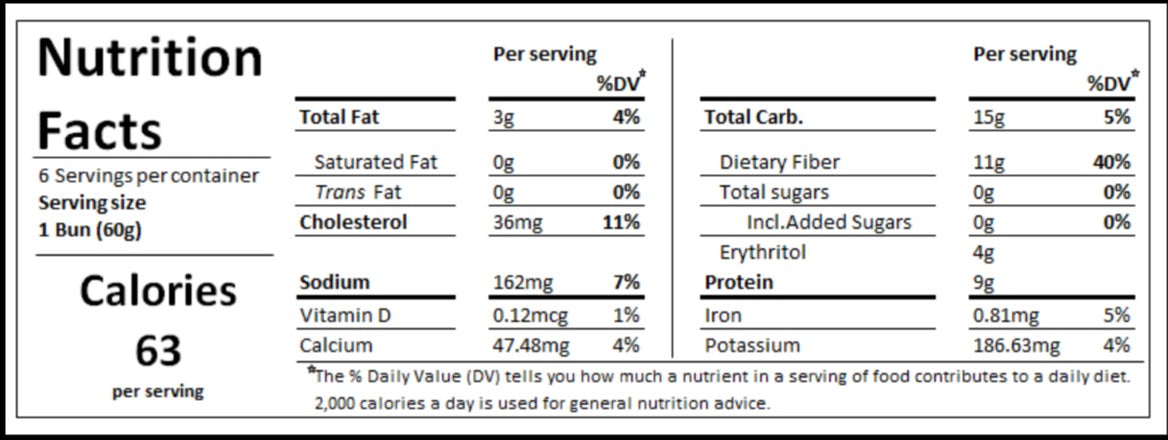 Nutritional Information