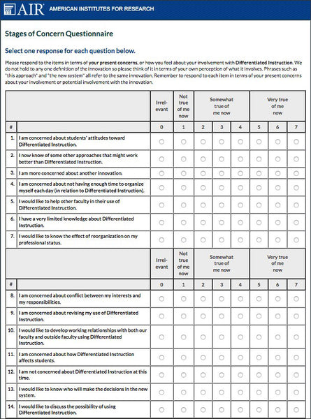 Stages of Concern Questionnaire (SoCQ) Online – AIR Products and Services