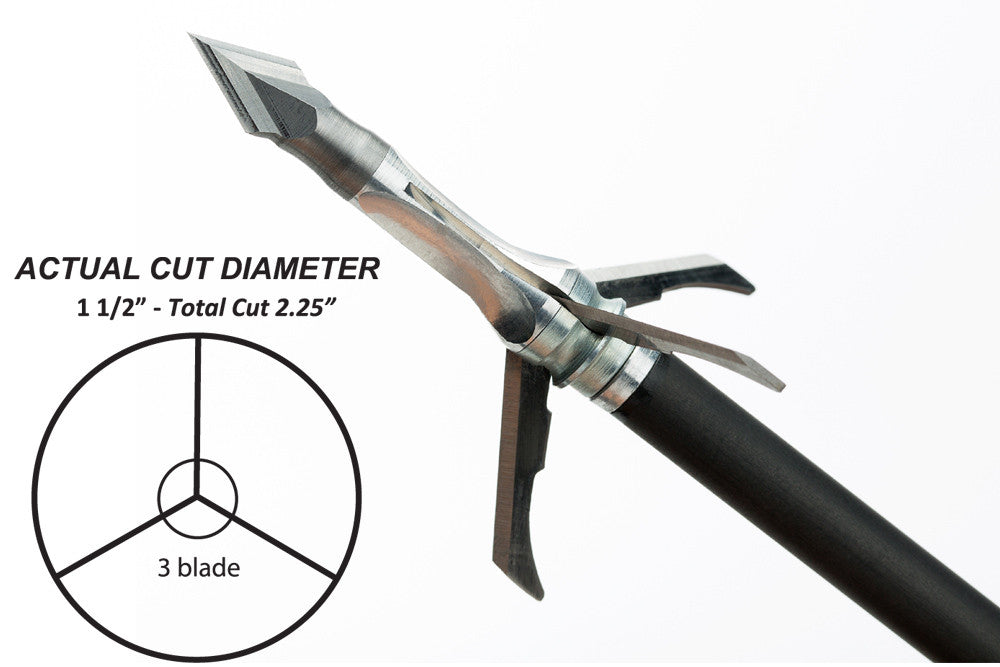 best crossbow mechanical broadheads