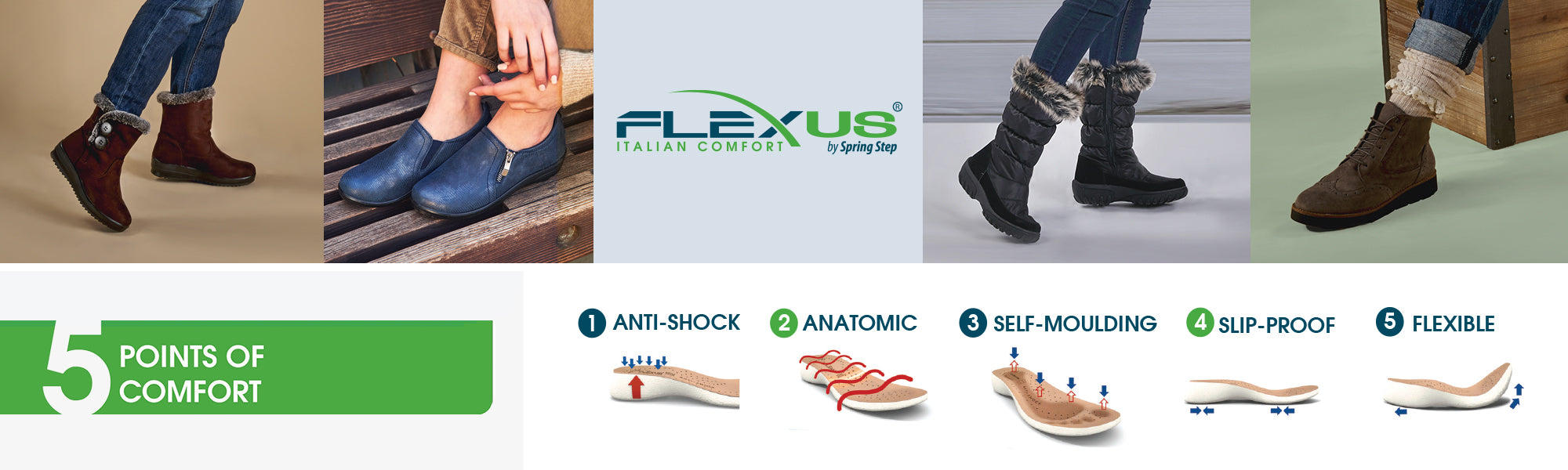 flexus clogs