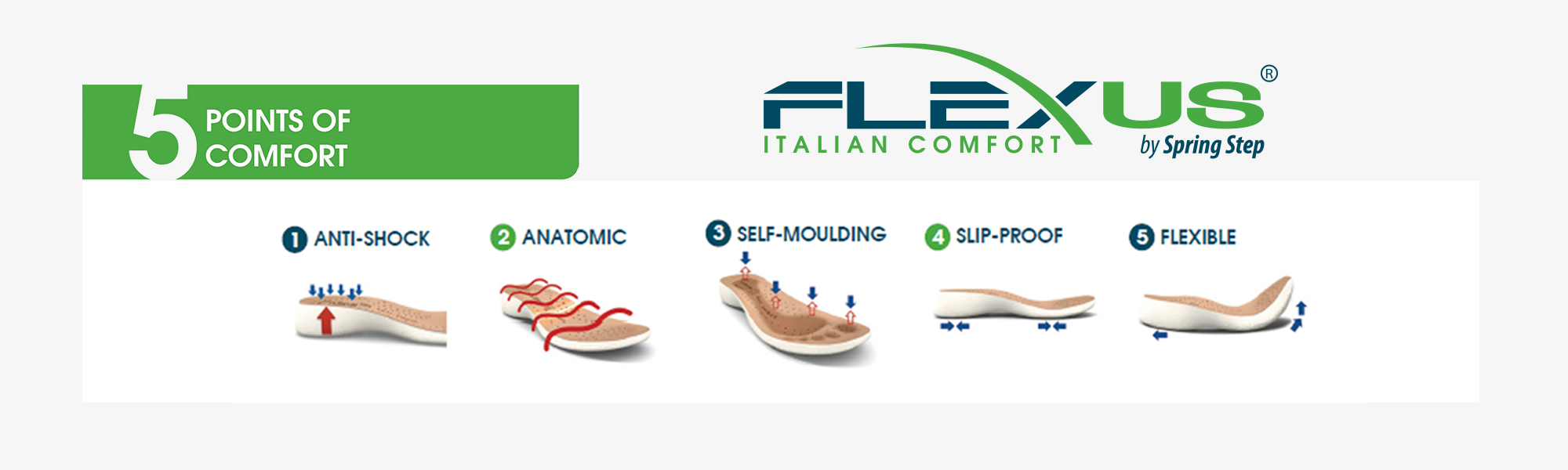 flexus italian comfort shoes