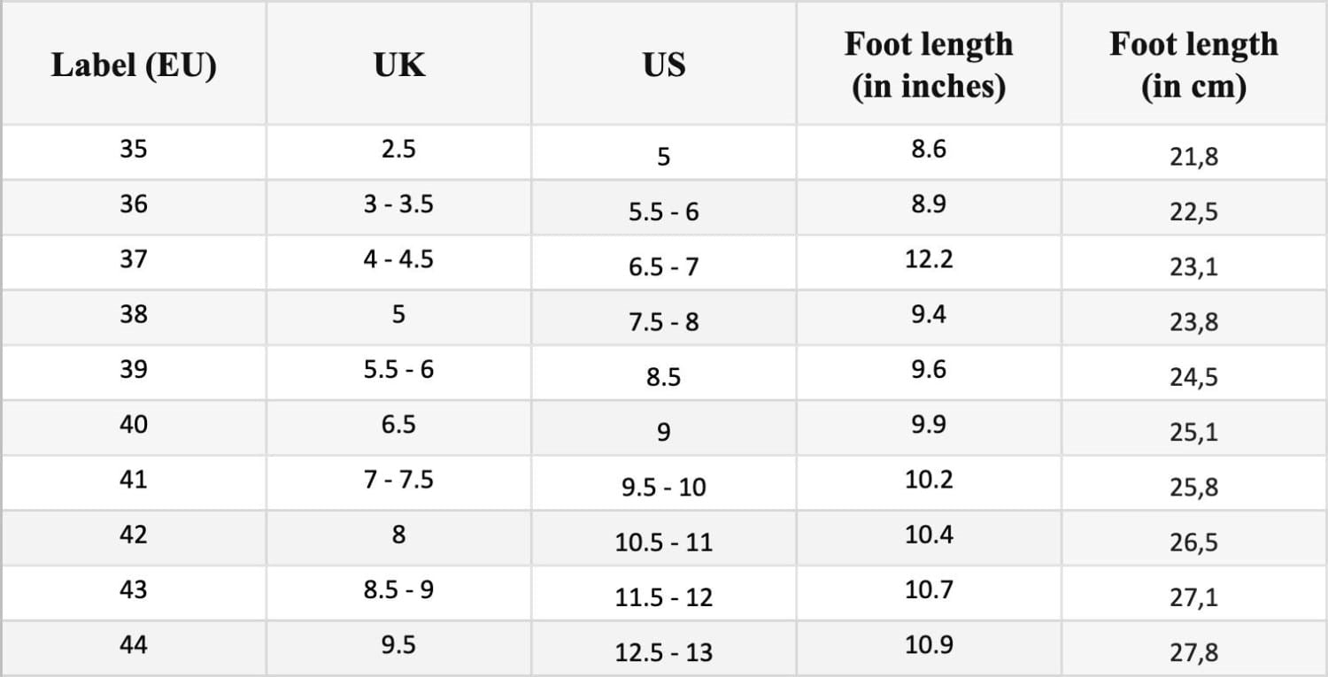 Men's Shoe Size and Widths Chart