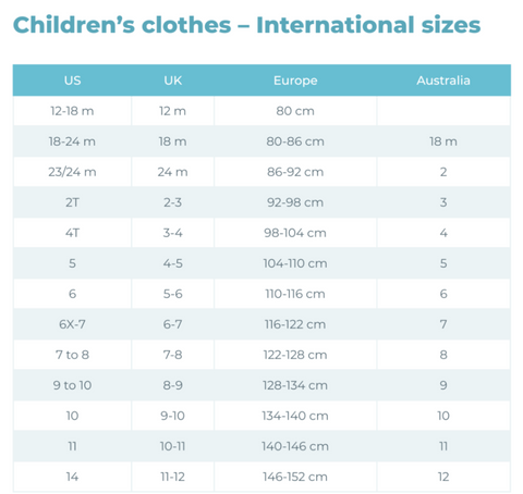 Childrens International Size Conversion Chart