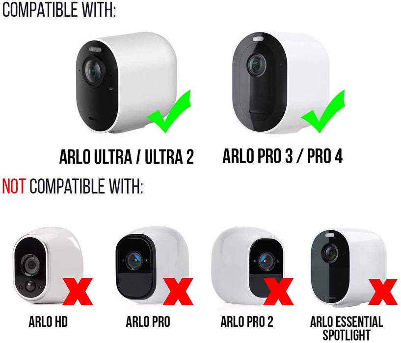 Arlo Ultra, Ultra 2, Pro 3, Pro Theftproof Security Cover — Wasserstein Home