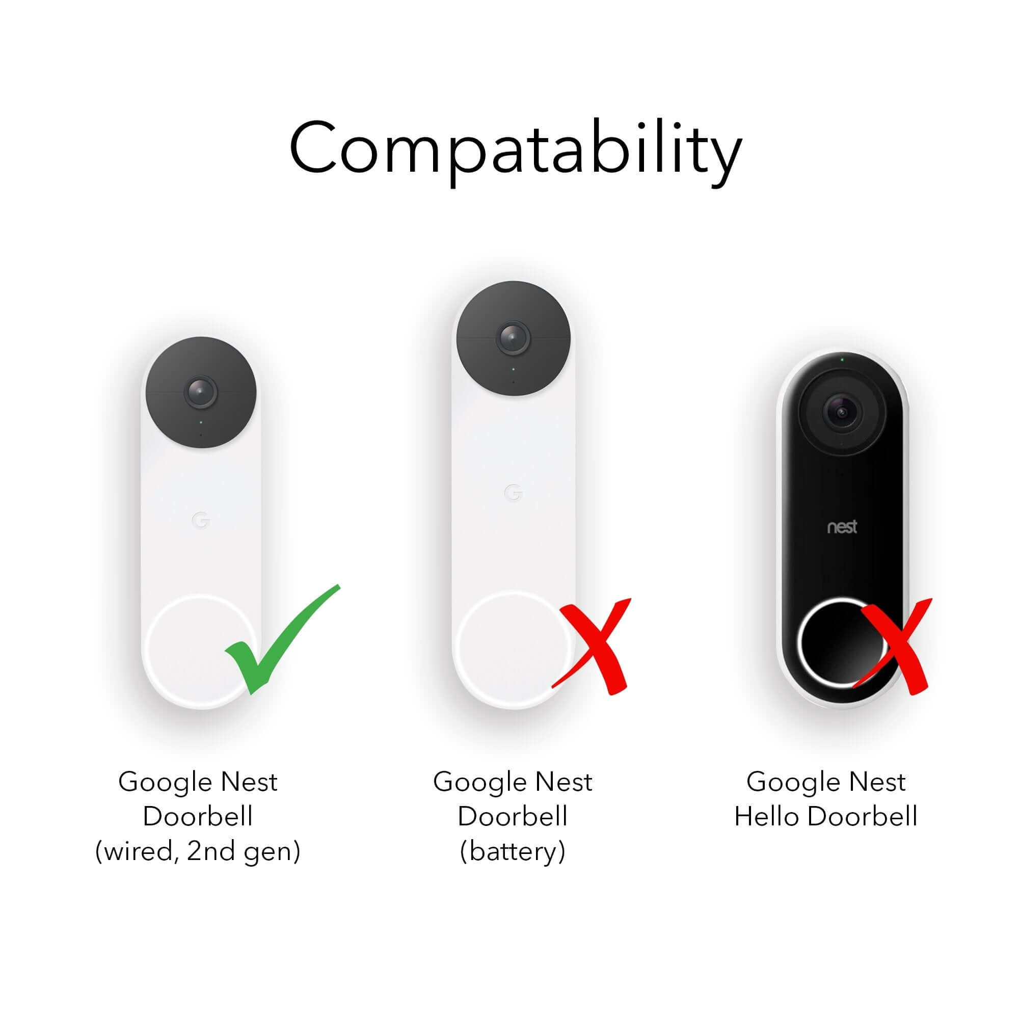 Horizontal Mount Google Nest Doorbell (wired, 2nd gen