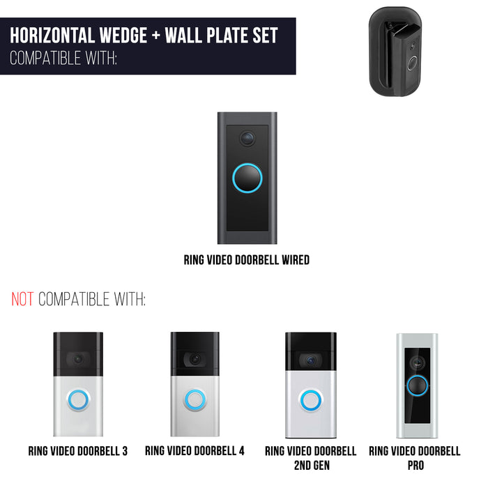Ring Doorbell Side By Side Comparison