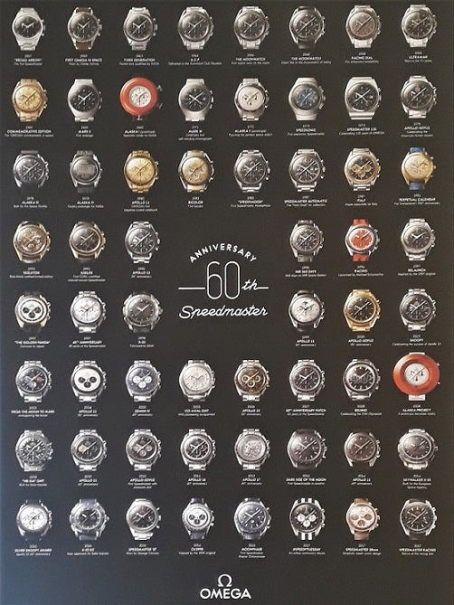 OMEGA Speedmaster 60th Anniversary collection