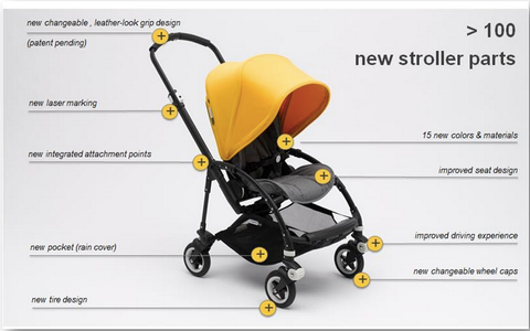 cheapest bugaboo bee 5