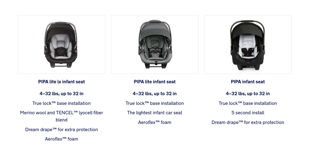 nuna pipa car seat comparison